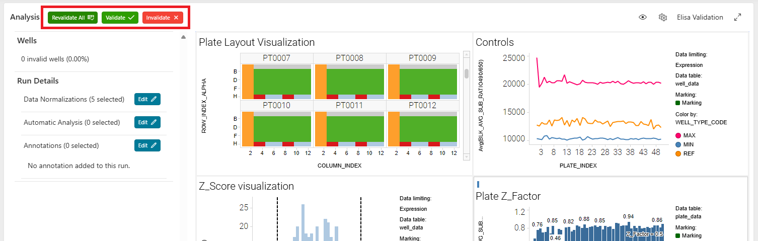 Well validation and invalidation options screenshot Well validation and invalidation options
